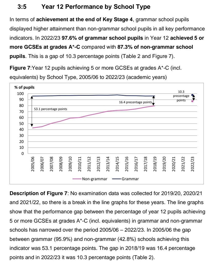 NI Education Forum tweet media