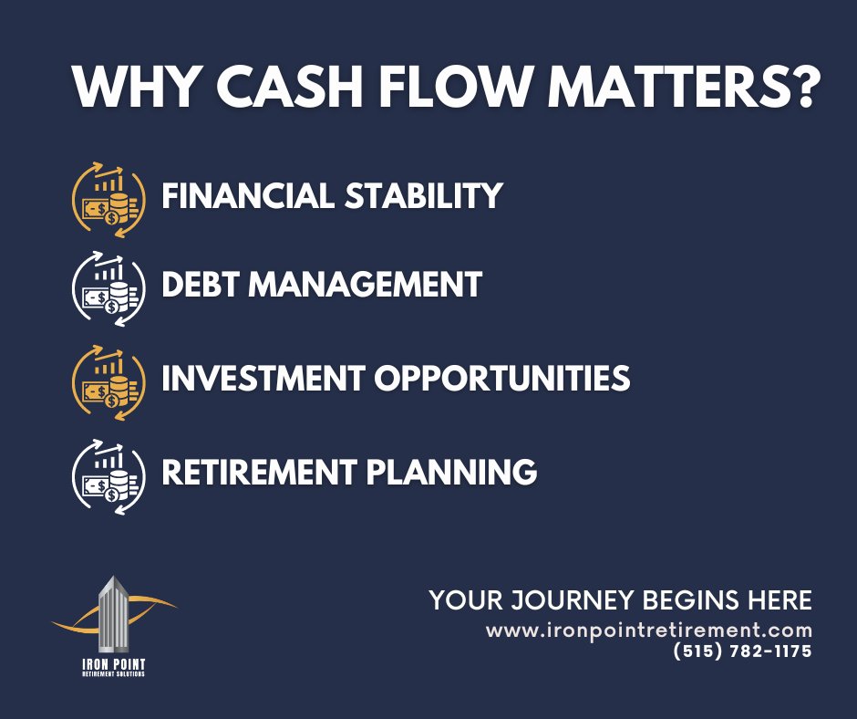 IronPointRetire's tweet image. Beyond numbers, cash flow is the heartbeat of your financial health. From covering expenses to navigating unexpected challenges, your cash flow is the key to stability, debt control, investment flexibility, and a secure retirement.
ironpointretirement.com
#SmartCashFlow