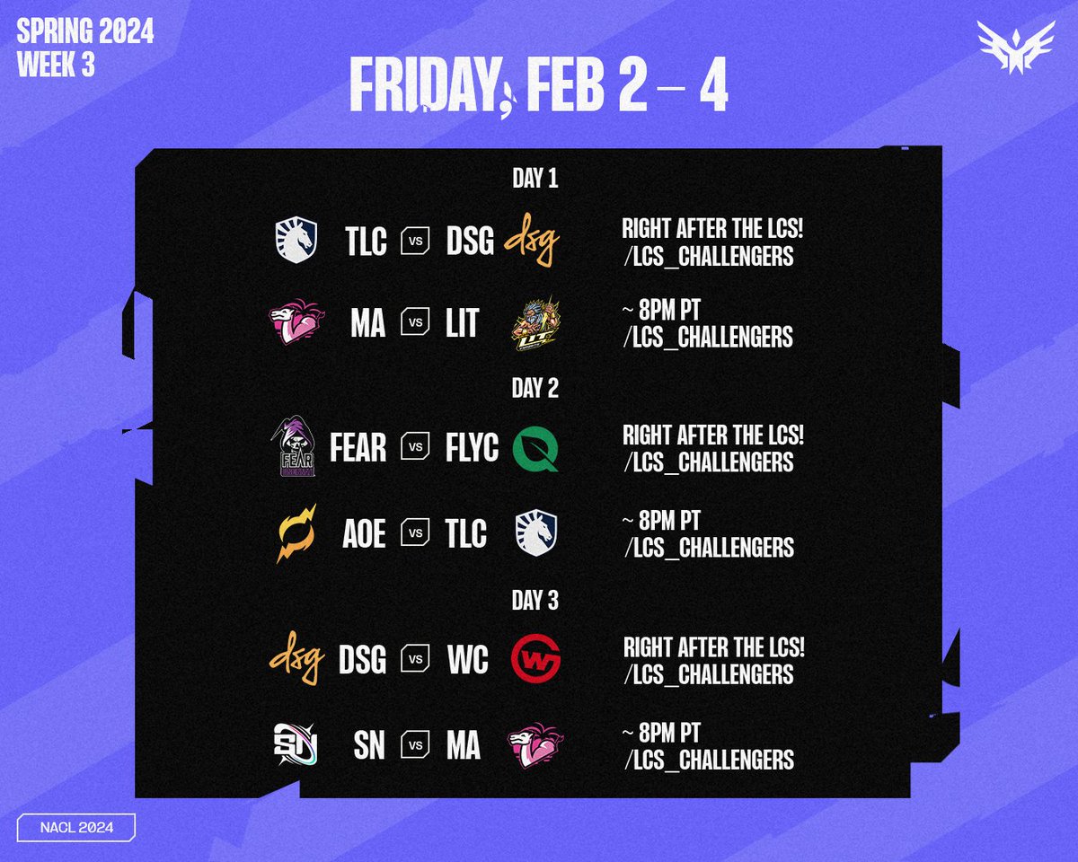 Week 3 of the #NACL Spring 2024 starts today! 🥳

Tune into the <a href="/PathToLCS/">PathToLCS</a> channel and watch the competition getting spicier! 🥵🔥

Link below 👇