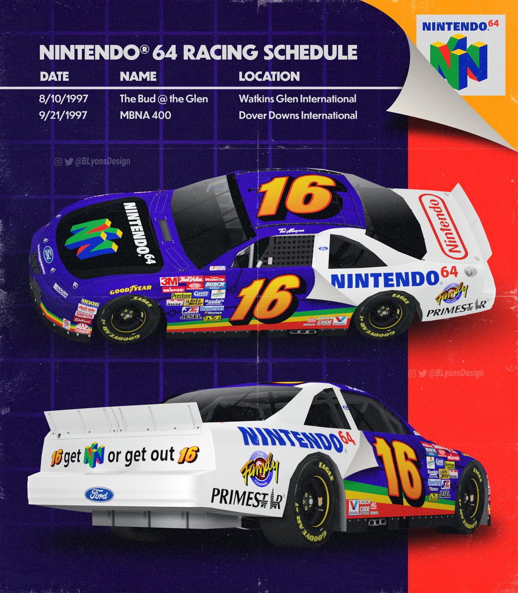 The <a href="/RFKracing/">RFK Racing</a> Wii car, but it's actually 10 years earlier

<a href="/NintendoAmerica/">Nintendo of America</a> #NASCAR