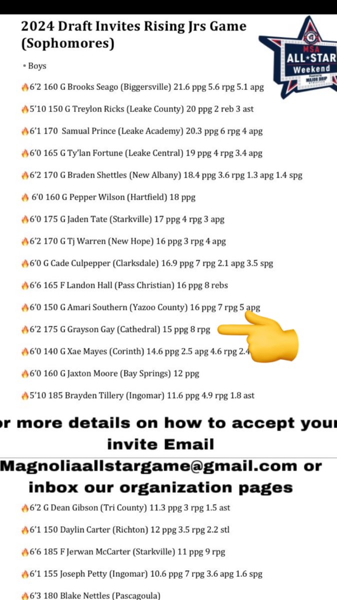 Blessed to make the Magnolia Allstar Sports Sophomore Games!🔥<a href="/MagnoliaAllstar/">Magnolia Sports Association</a> <a href="/Coachstrib/">Kiery Stribling</a>