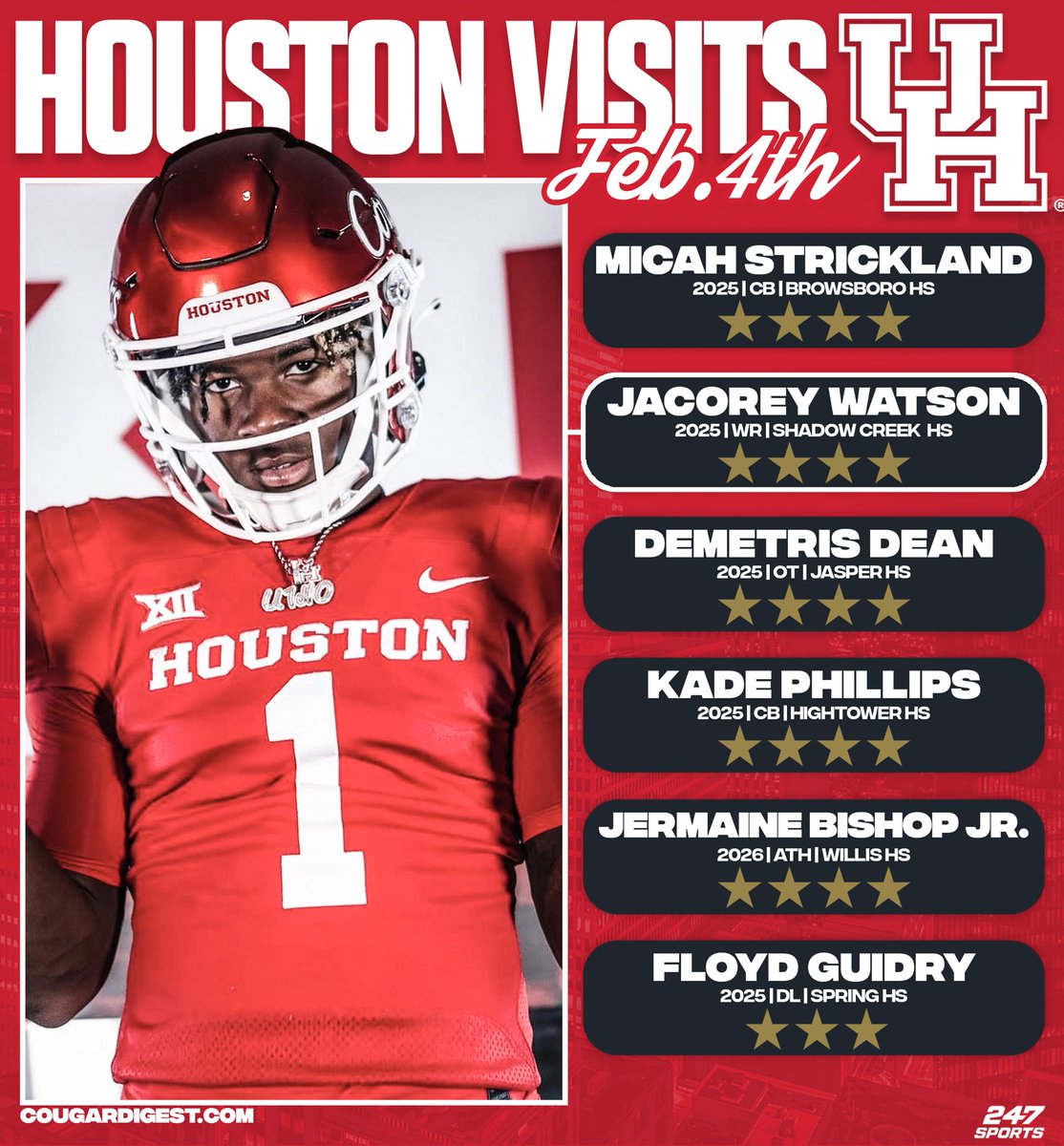 Houston has some big fish in town this weekend🔒 #LockdownHTown25