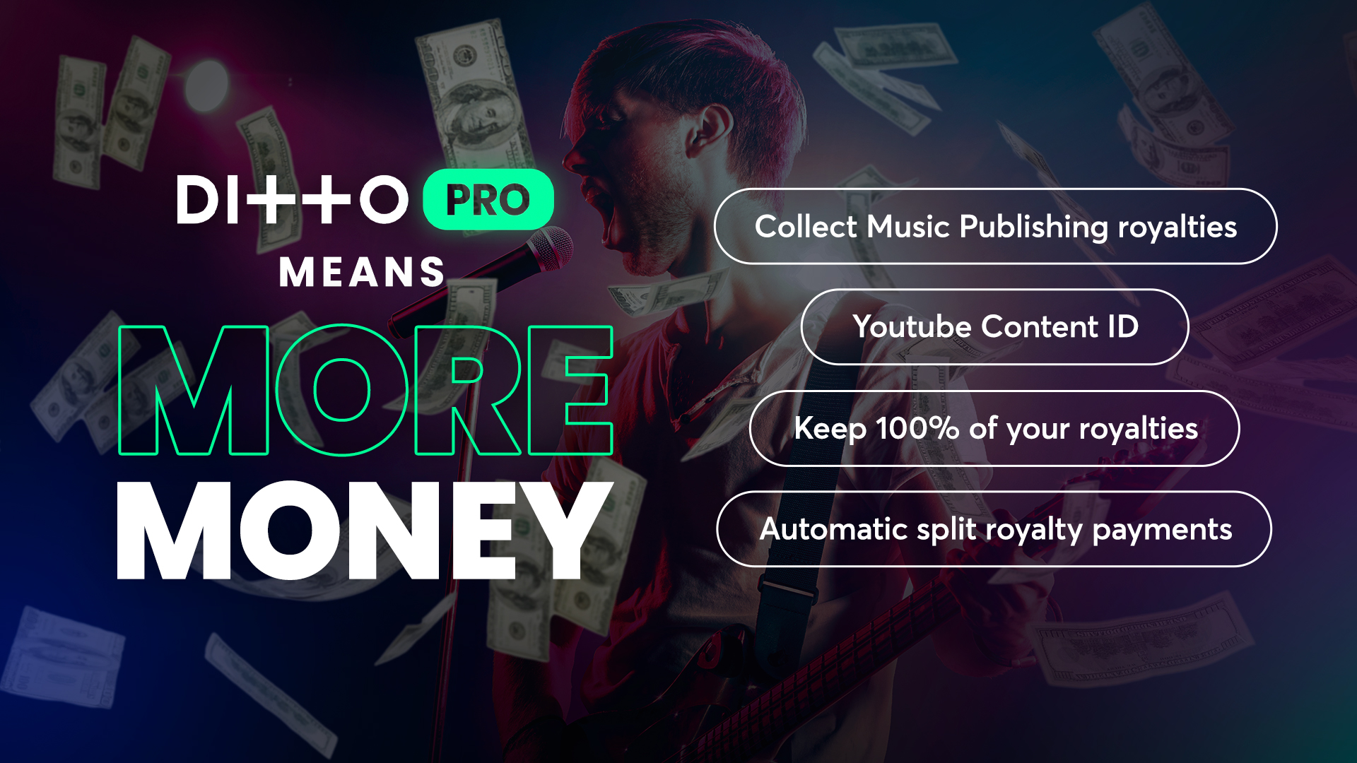 Get Youtube Content ID For Your Music: Unlock Earnings!