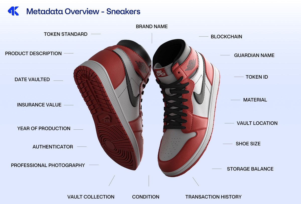 4K Protocol tweet media