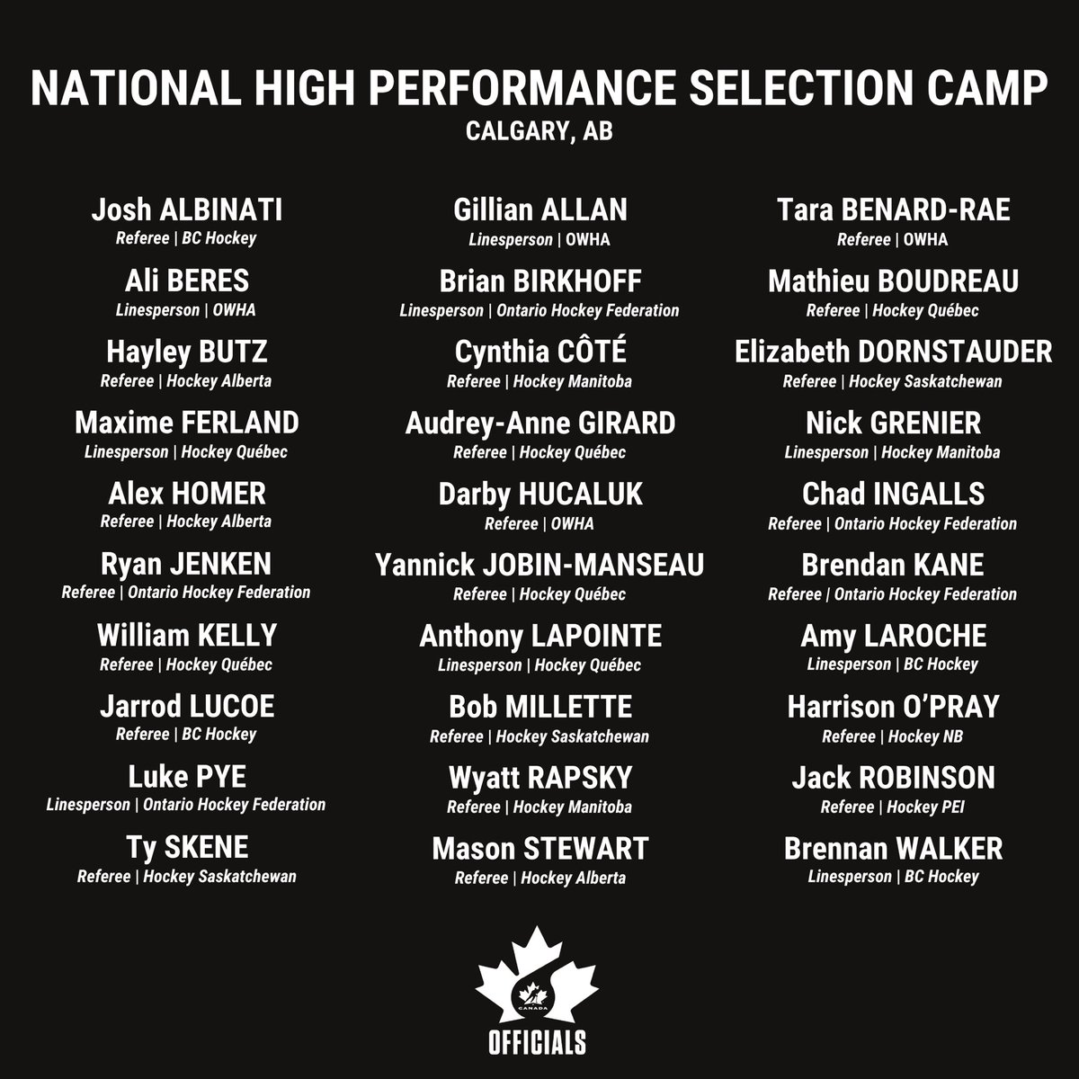 DHanoomansingh's tweet photo. Congratulations to the officials attending the Hockey Canada National High Performance Selection Camp in Calgary! 

——

Félicitations aux officiel(le)s qui ont participé au camp de sélection de la haute performance nationale de Hockey Canada à Calgary ! https://t.co/LLvTCUZ3Ls