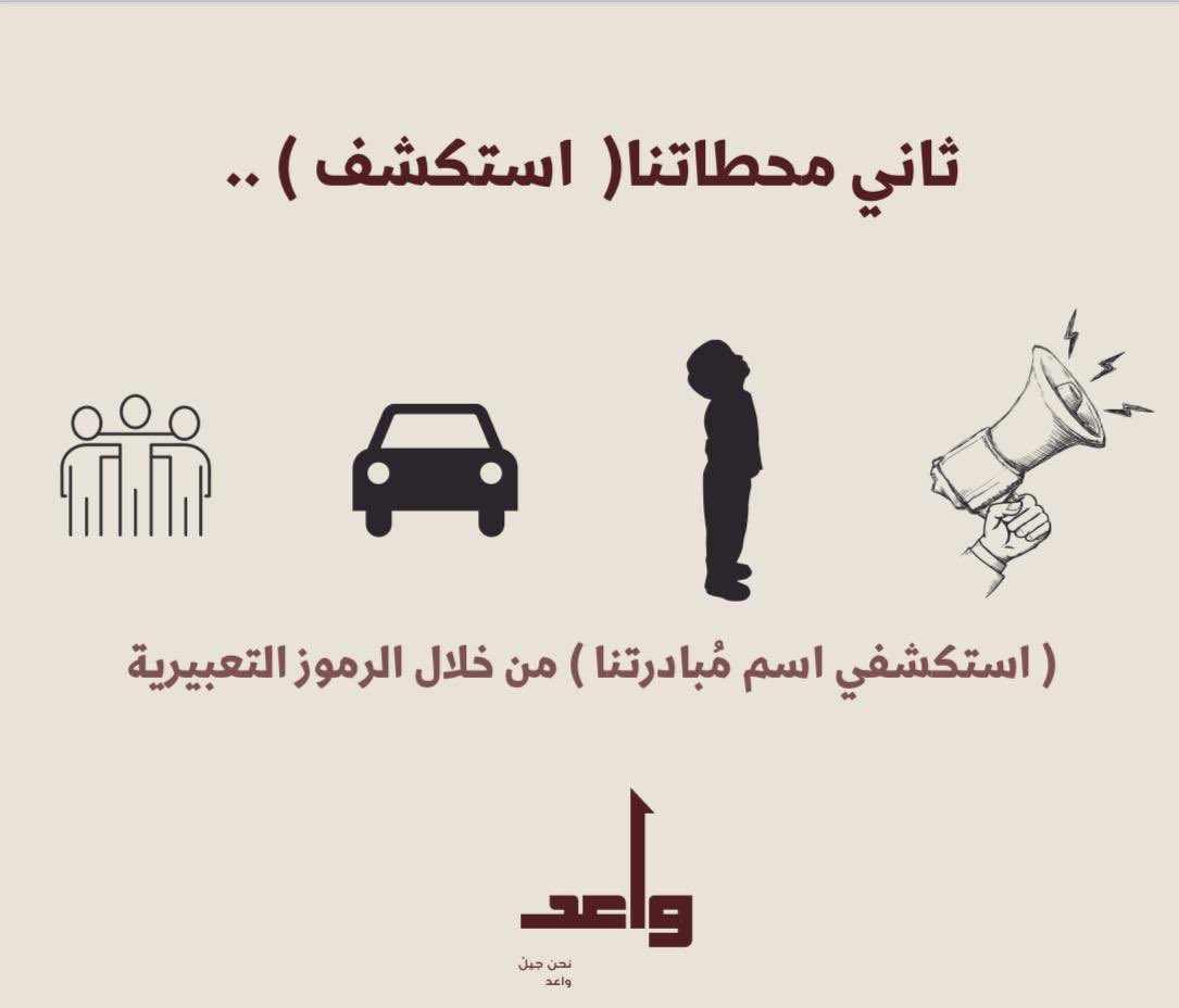 ثاني شفره 🔐