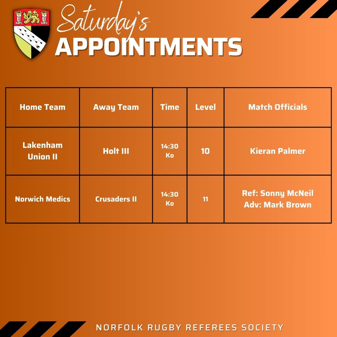 Saturdays appointments. Good luck to all teams. 

If you are interested in becoming a referee please contact us. Can you see your name on here in the future?

#NRURS #keepyourbootson #Norfolkrefs