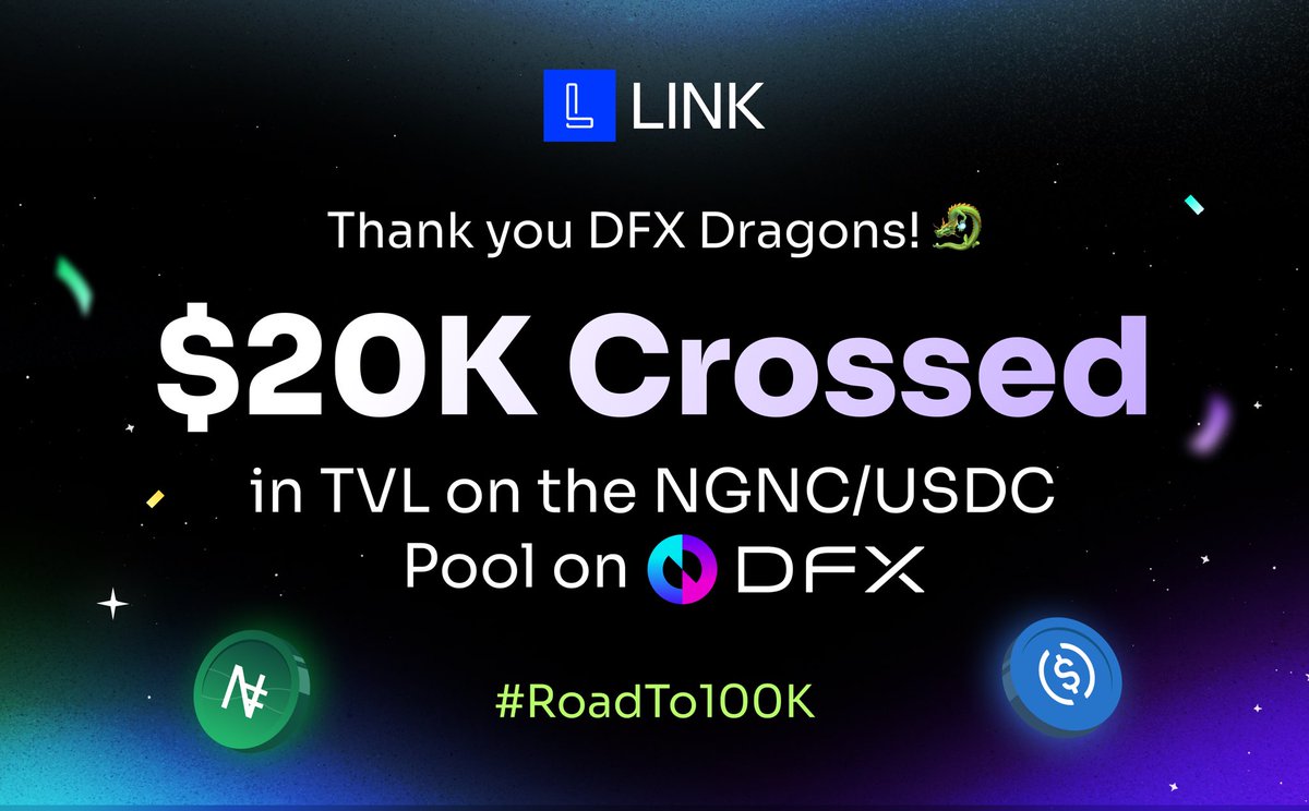 LINK (@link_io) on Twitter photo And 20 days later we’ve Crossed $20k in TVL , Thank you <a href="/DFXFinance/">DFX Finance</a> 🐉 and LPs
#Roadto100k , DFX APR Rewards on USDC/NGNC pools still up at juicy rates at >200%
Stake in your Naira 🇳🇬 and $USDC 🇺🇸 And 20 days later we’ve Crossed $20k in TVL , Thank you <a href="/DFXFinance/">DFX Finance</a> 🐉 and LPs
#Roadto100k , DFX APR Rewards on USDC/NGNC pools still up at juicy rates at >200%
Stake in your Naira 🇳🇬 and $USDC 🇺🇸