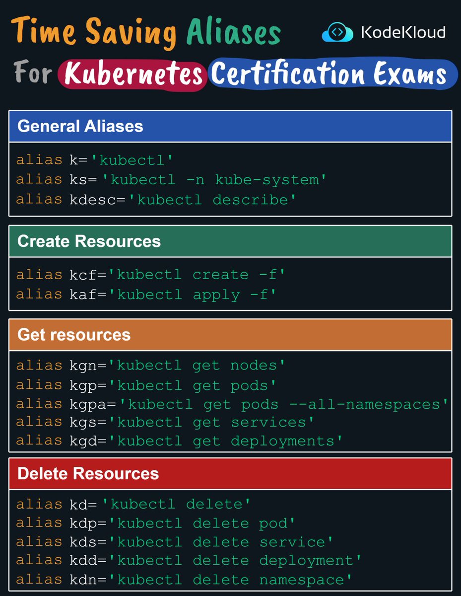mmumshad's tweet photo. Kubernetes certification exams are like a race against the clock. Using command aliases makes things smoother and quicker, helping you to save time and concentrate on solving tasks more effectively!

Check out our courses: https://t.co/2ET0TgbVJp 

#kodekloud #devops #kubernetes https://t.co/BKsDiwqDbM