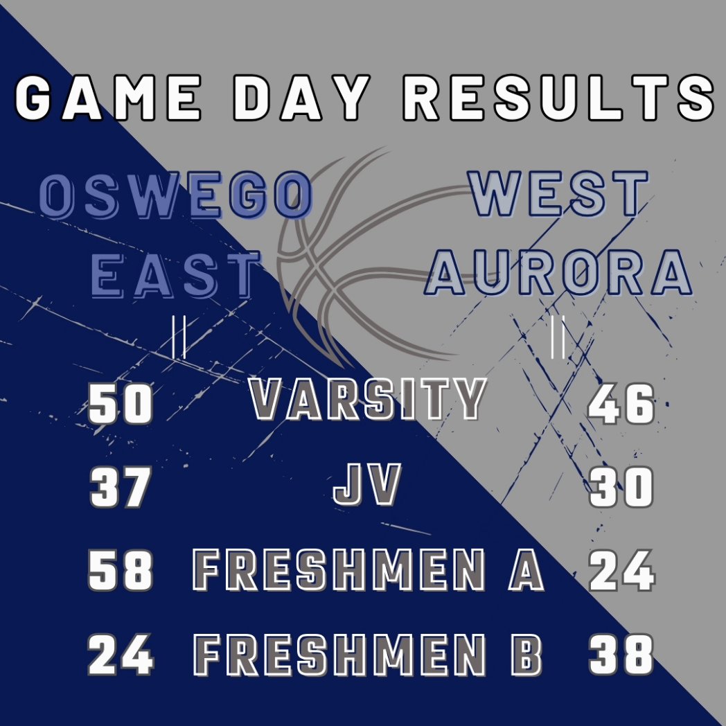 Lady Wolves vs West Aurora
2/1