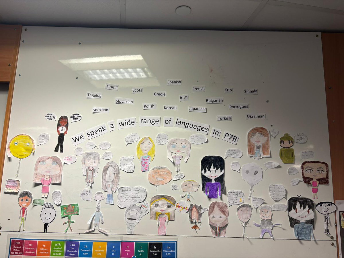 sja_languages's tweet photo. P7B have been exploring all of the languages spoken in their class for Language Week Scotland @st_johnsacademy #ScotlandLovesLanguages https://t.co/HyurFFI3ST