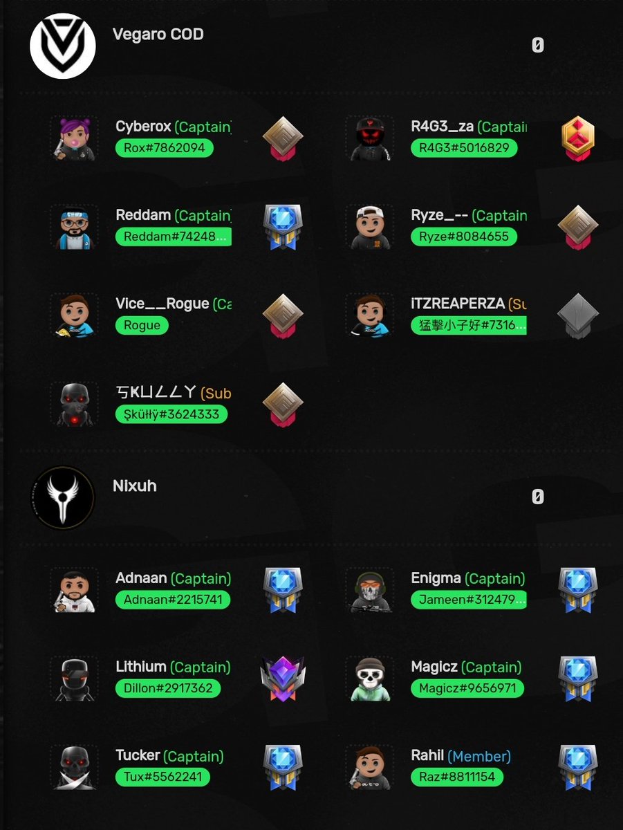 BIG SECOND GAME!

🎙️ <a href="/CptTrout/">Connor Hofmeyr</a> &amp; <a href="/DaddyCOolZA/">Daddy_COol</a>

🏆 <a href="/NixuhGG/">Nixuh</a> 
👑 @V3Lithium 
👑 <a href="/NXH_Adnaan/">Adnaan</a> 
👑 <a href="/JameenEnigma/">Wassup, Bullitt?</a> 
👑 <a href="/RahilBux_/">Raz</a> 
👑 <a href="/RaeesMagicz/">Raees</a> 
👑 <a href="/TxckerFPS/">Taegan Sterling</a>

🏆 <a href="/VegaroEsportsGG/">Vegaro Esports</a> 
👑 <a href="/ReddamSlams/">Vegaro Reddam</a> 
👑 <a href="/R4G3_za/">Niel 'R4G3' du Toit</a> 
👑 <a href="/iTz_Ryze10/">Keagan</a> 
👑 <a href="/Vice__Rogue/">Rogue</a>
👑 <a href="/JustRox__/">JP</a> 
👑 ReaperZA
👑 Skully