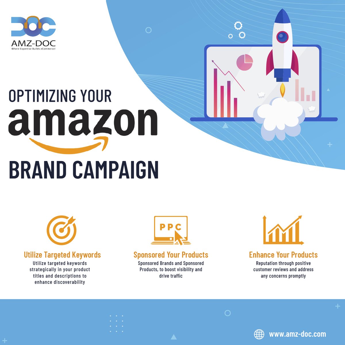 Optimizing Your Amazon Brand Campaign Strategic Steps for Maximum Impact by Amz Doc! 
 #AmazonOptimization #BrandCampaignSuccess #AmazonAdvertising #DigitalMarketing #EcommerceStrategy #OptimizeYourBrand #SponsoredProducts #AmazonSEO #ROIMaximization #OnlineRetailSuccess