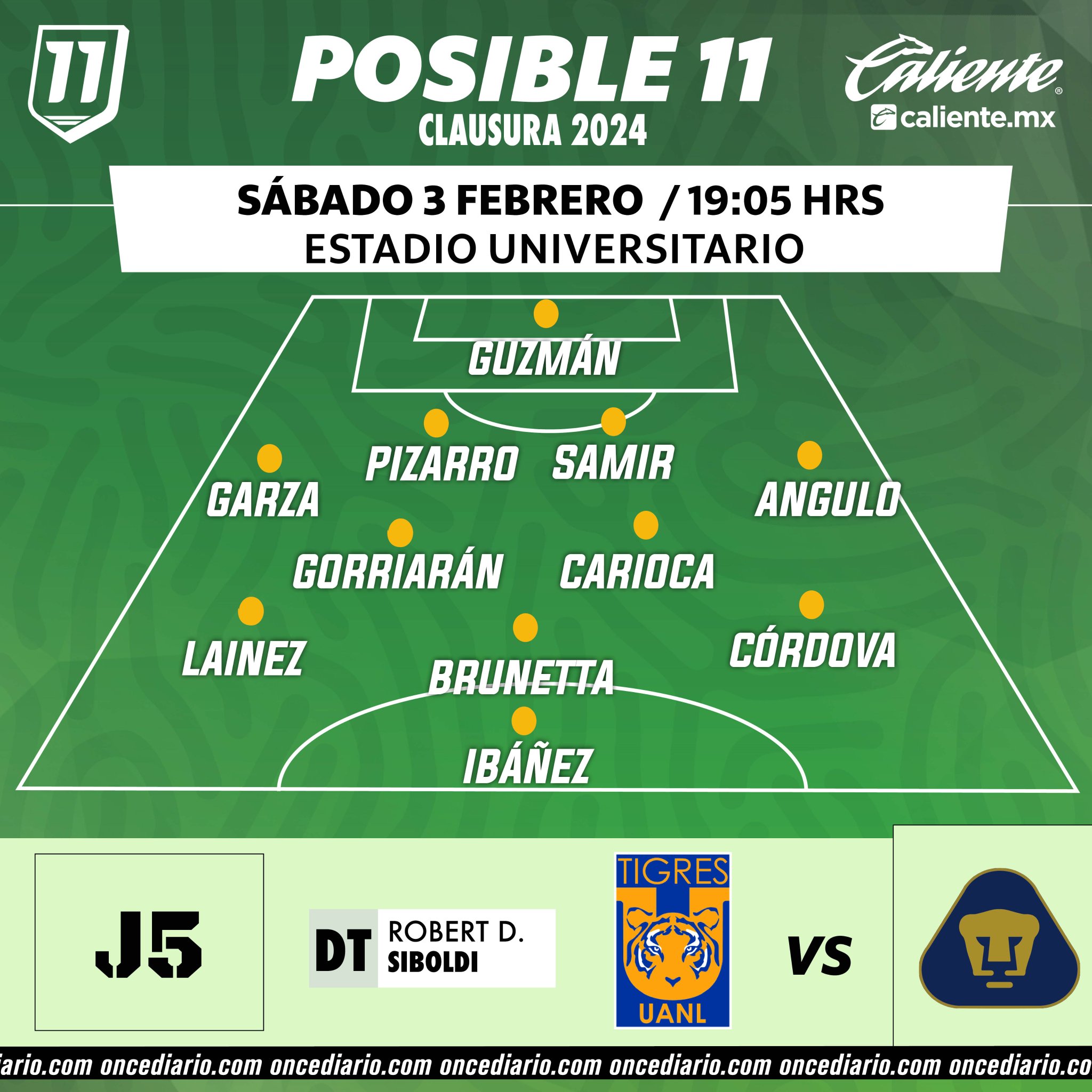ONCE probable de Tigres vs. Pumas