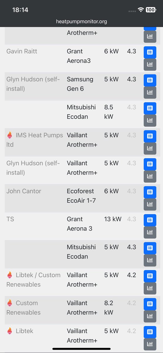 IMS Heat Pumps tweet media