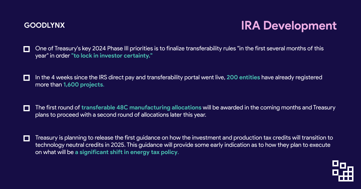 _goodlynx's tweet photo. On Wednesday, U.S. Department of the Treasury released a statement from Assistant Secretary Lily Batchelder outlining priorities for "Phase Three" of the Inflation Reduction Act's (#IRA) implementation, including timing around the release of the final rules for #transferability https://t.co/DiPTlwut1s