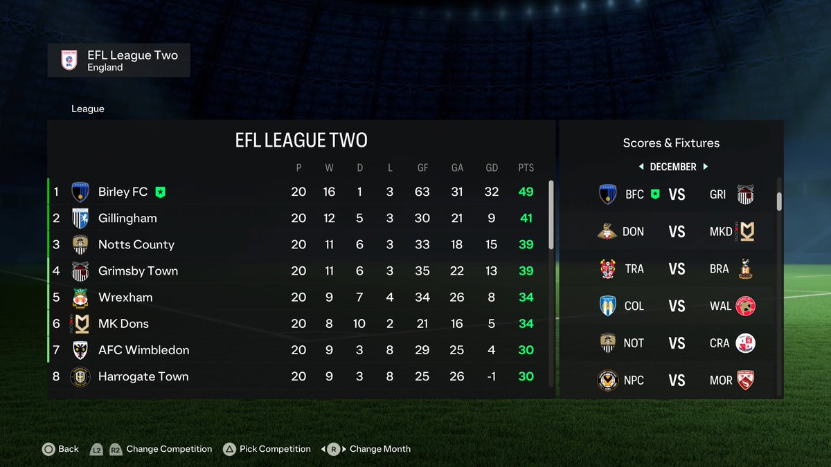 jj_jeffersen's tweet photo. Started a club in #FC24 enjoying some #English #football @EFL #League2 action @PS5GameS__ #PS5 https://t.co/3jBqot2XXd