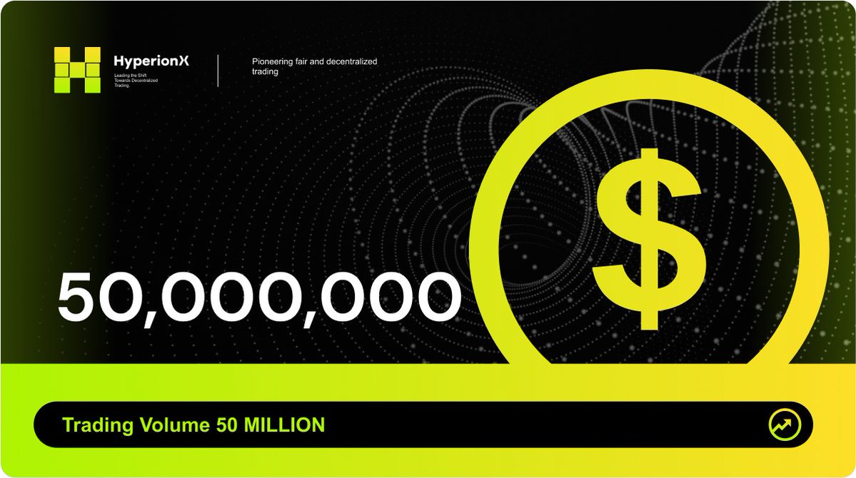 HyperionX_xyz's tweet photo. 💥Phenomenal work!
🚀Within just 20 hours of launching our event, #HyperionX has spectacularly exceeded a trading volume of $50 Million!
As we continue on this thrilling journey, our momentum is only increasing.
💪Let’s maintain this vibrant energy and aim even higher, breaking more records and achieving even greater success together!
#ZKFair $HPX #FairLaunch