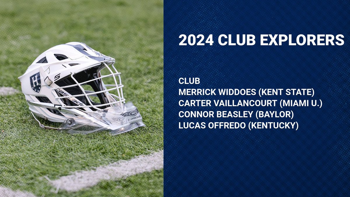 HudsonHSLax's tweet photo. Good luck to all the Explorers playing/coaching at the next level in 2024!
#rollhud #alwaysanexplorer https://t.co/FEw1KlTdaL