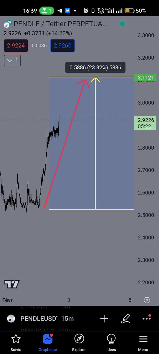 Cryptojuba001's tweet photo. انت تضيع وقتك في تجوال بين  قنوات الاخرى قناتنا توفر لك   اجود الصفقات

$PAW $ETH $BTC $OP $SOL $TRX $ARB $BNB $AVAX $ADA $DOT $MATIC $GALA $SHIB $FLOKI $PEPE $DOGE $BONK $UTK $SUI $SEI $INJ $QNT #BTC https://t.co/QCBQWOSUT6