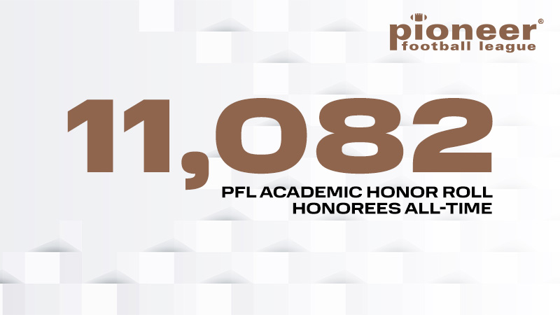 Congratulations to the record 7⃣3⃣3⃣ student-athletes who were named to the 2023 PFL Academic Honor Roll. Since its inception in 2001, the PFL Academic Honor Roll has recognized more than 11,000 student-athletes. 📰 pioneer-football.org/news/archives/…