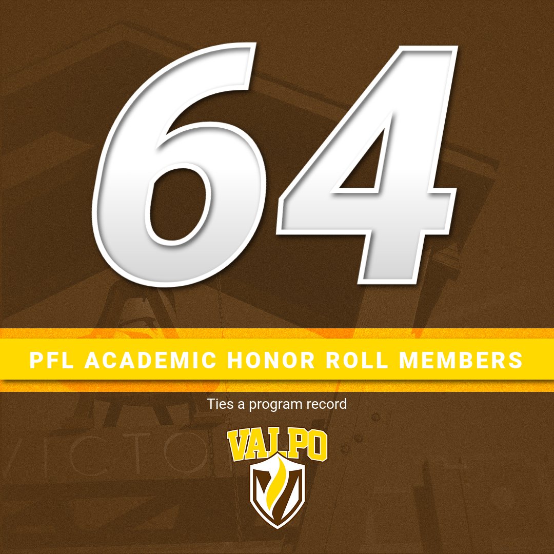 📚| The @valpoufootball team tied a program record for PFL Academic Honor Roll members with 64! #GoValpo 📝➡️ bit.ly/3SGeLJZ