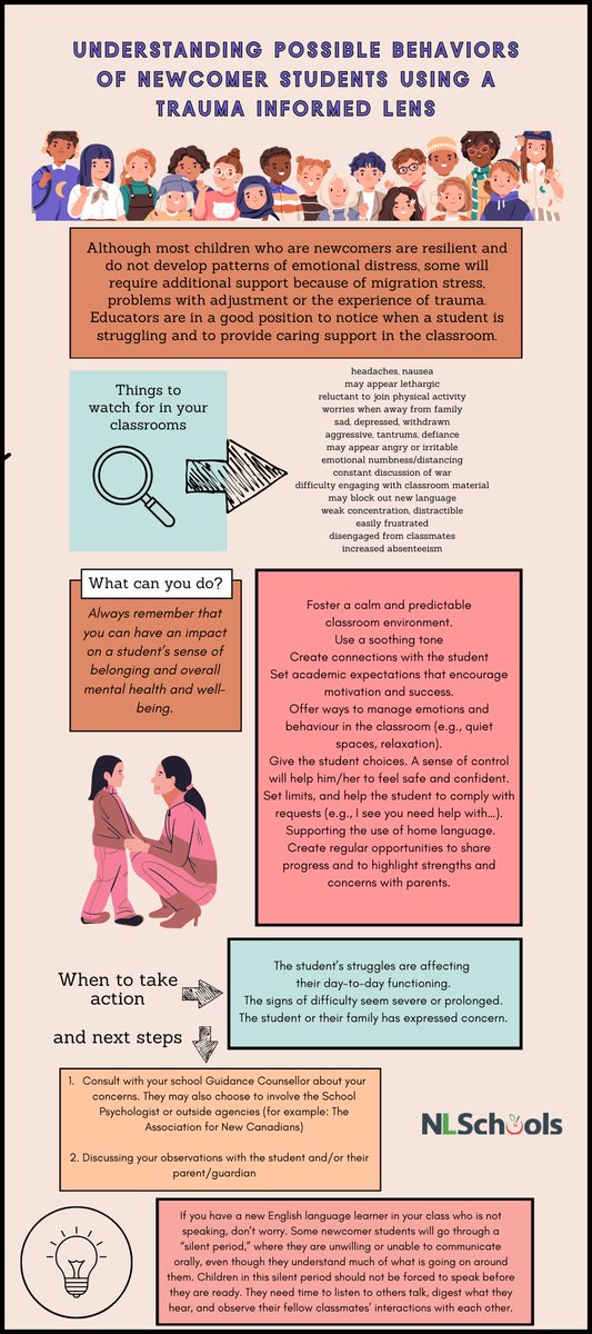 Click image to learn more about possible behaviors of newcomer students... and how we can best support them using a trauma informed lens. Educators play a big role in helping these students feel safe and regulated. 😊<a href="/NLSchoolsCA/">NLSchools</a>
