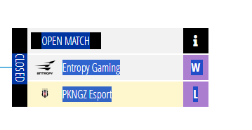 <a href="/EntropyGaming/">Entropy</a>  You win your matches in protest because a player has the wrong flag... Nice R6 Team 🤣🤣   🤡🤡🤡