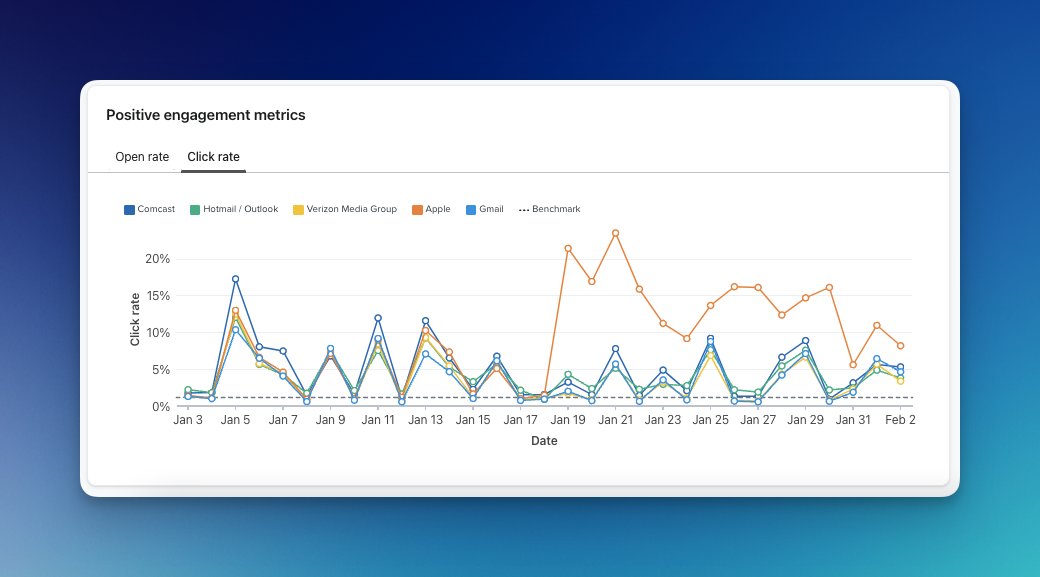 jacob sappington tweet media