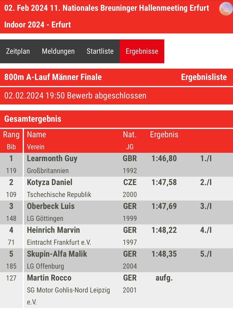 Flash Results: Erfurt 🇩🇪

<a href="/GuyLearmonth/">Guy Learmonth</a> 1:46.80 1st

Great start to the year on the tight bends in Erfurt, running hard from the front. 

Season Opened ✅