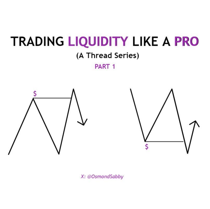 OsmondSabby's tweet photo. THIS IS HOW TO PICK AREAS OF LIQUIDITY LIKE A PRO 👇🏼🤑🔥 https://t.co/ncu6Rqyv7p
