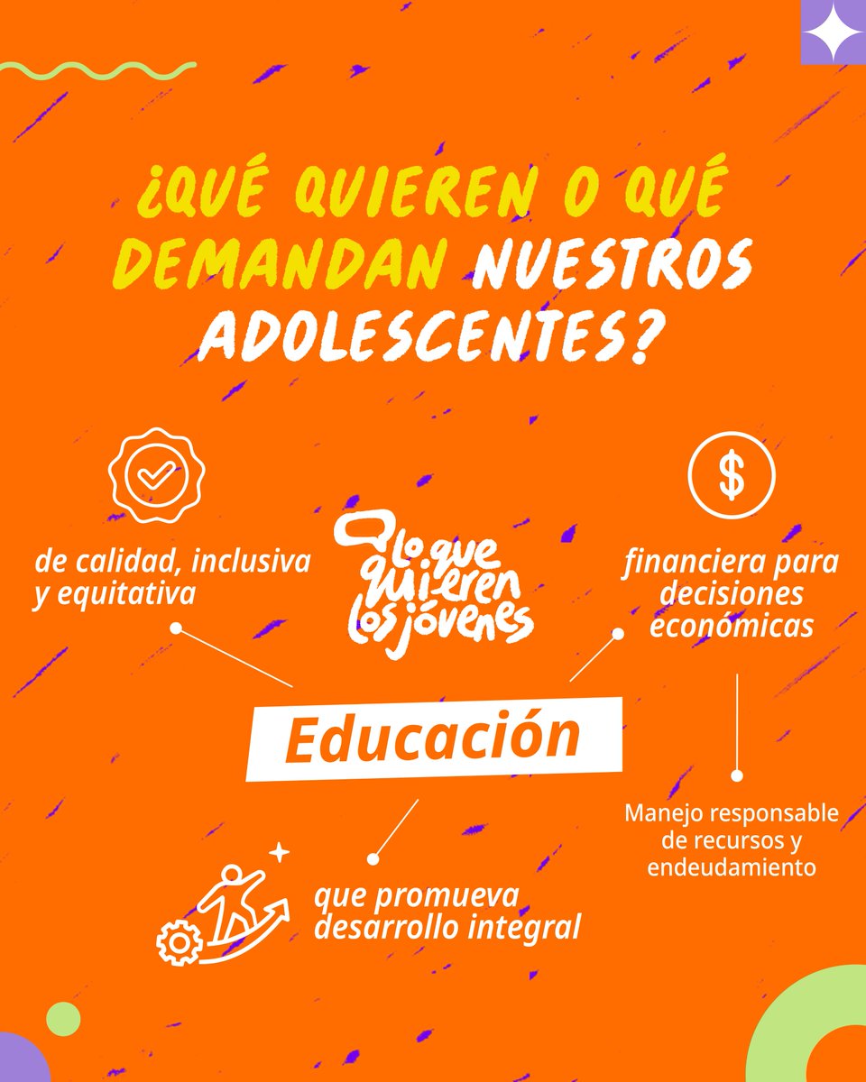 🔹 ¿Qué quieren los jóvenes para mejorar su bienestar?
🎓 El acceso a una educación de calidad, inclusiva y equitativa es un factor imprescindible para el bienestar de los adolescentes.
Sigue descubriendo los resultados de nuestros talleres sobre #LoQueQuierenLosJovenes 🙌🏼 <a href="/PMNCH/">PMNCH</a>