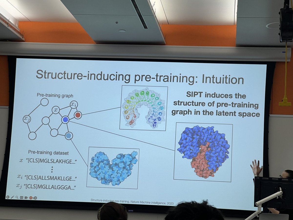 preeti_aahir's tweet photo. @harvard_data fantastic talk by @marinkazitnik on applying #LLM in context of Genomics 🧬 and proteomics data. #HarvardDataScience #AIInnovation #AIinMedicine #womeninSTEM https://t.co/9XdVSL3UfK