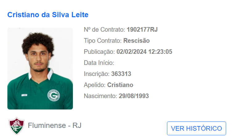 nevesmarcello's tweet photo. Rescisão de Cristiano no BID. Jogador foi em definitivo para o Goiás. #geflu https://t.co/NfoD1Y5XXN