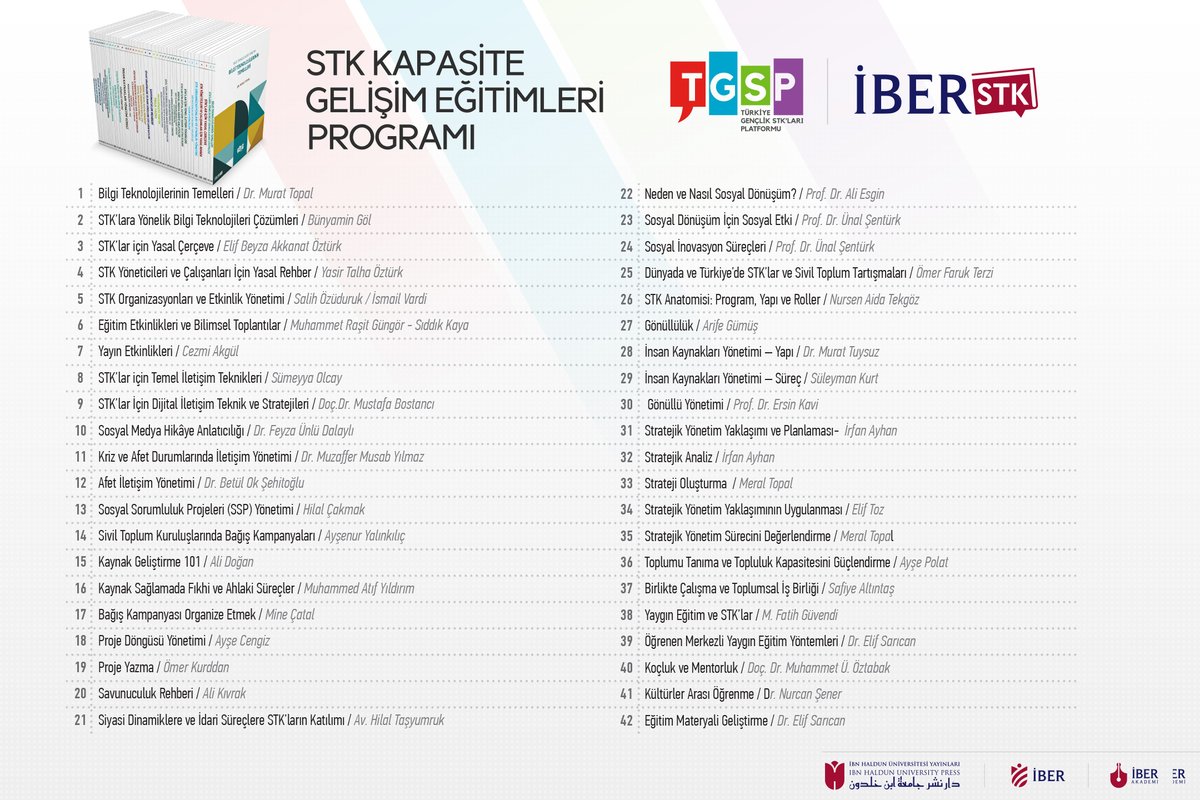 📣 İBER STK'dan Yeni Eserler 📚

STK Kapasite Gelişim Eğitimleri Programı
13 Alan, 42 Eser