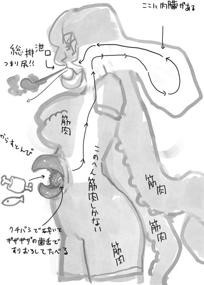タコのサキュバス
正面は全部筋肉なのでダメージが通りにくい。背後に回り込んで攻撃しよう 
