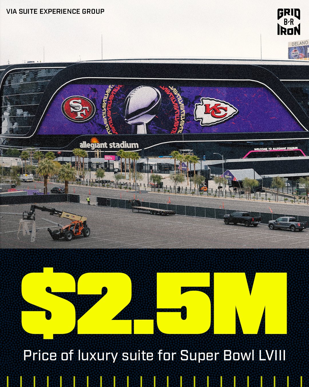 B/R Gridiron on X: &ldquo;Luxury suites at the Super Bowl are going for 