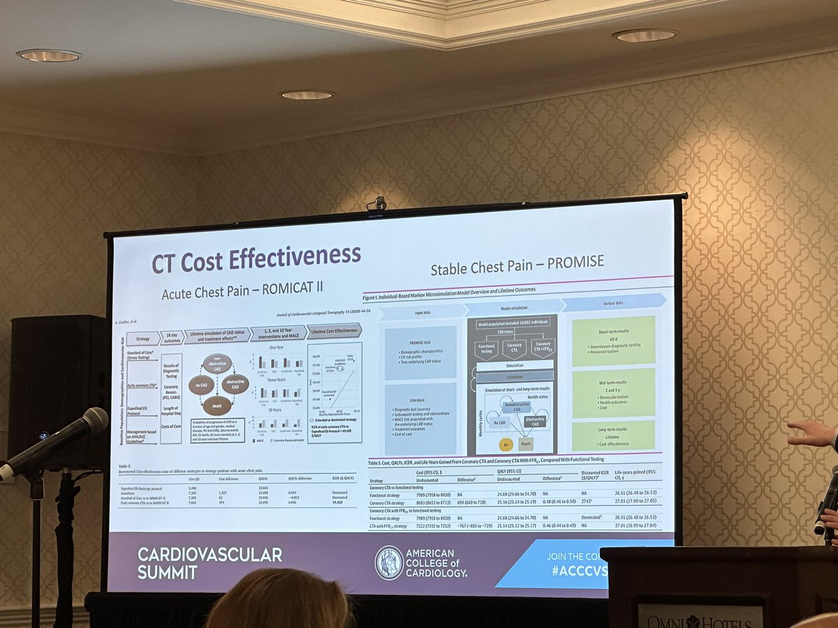 Excellent topic at #acccvsummit on keeping #yescct & @whyCMR cost effective, accessible and financially viable for CV care systems by @CardiacCTGuy @ChrisKramerMD @IbrahimMSaeed1 @chiarabd @Heart_SCCT
