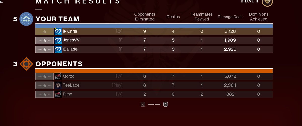 ChriisD2 tweet media