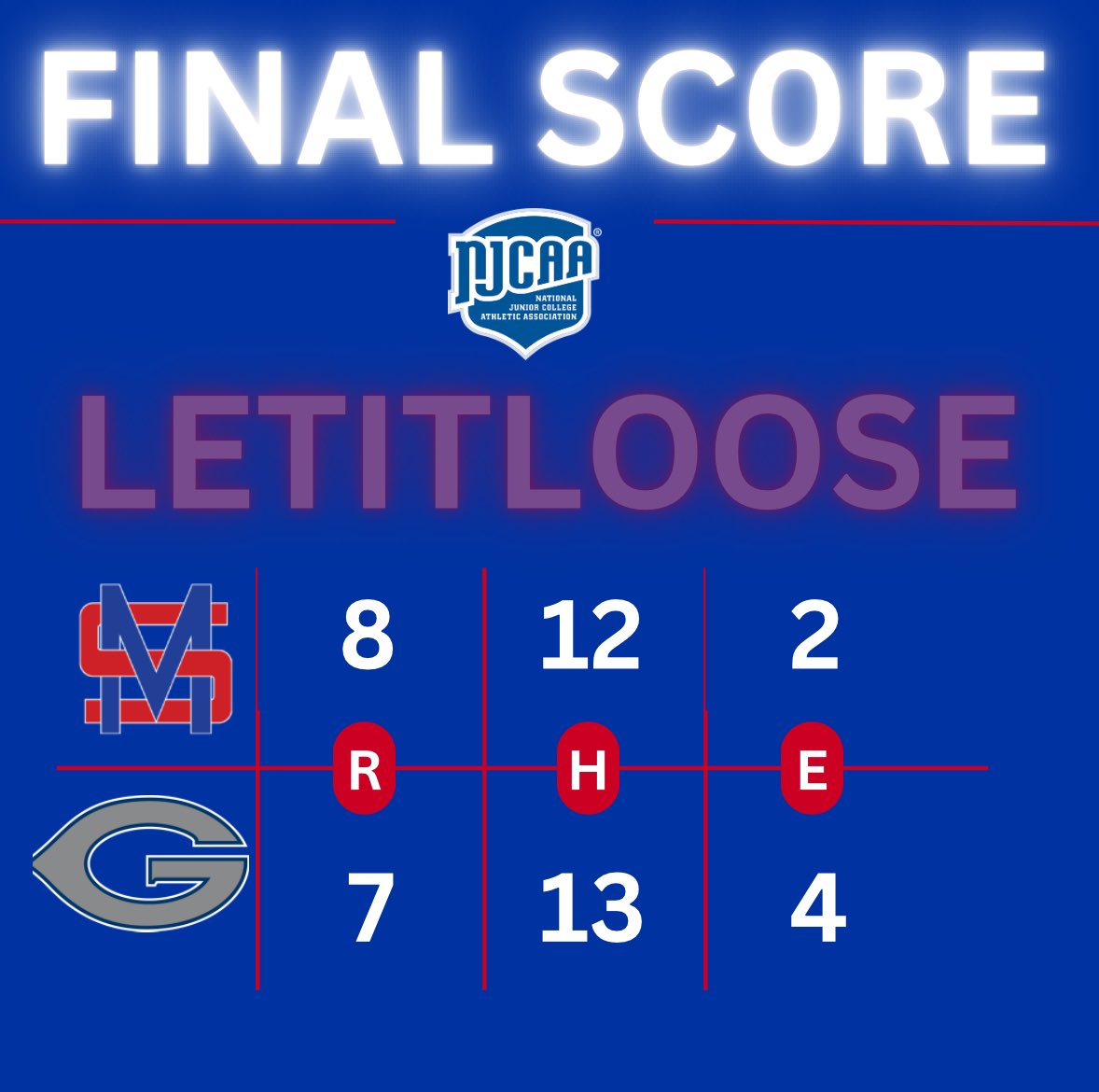 Aggie Baseball tweet media