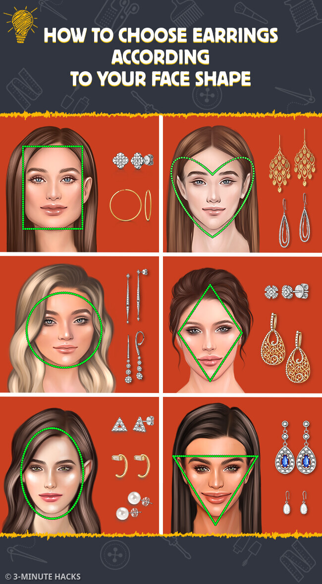 How To Choose The Best Earrings For Your Face Shape – Basket of Blue