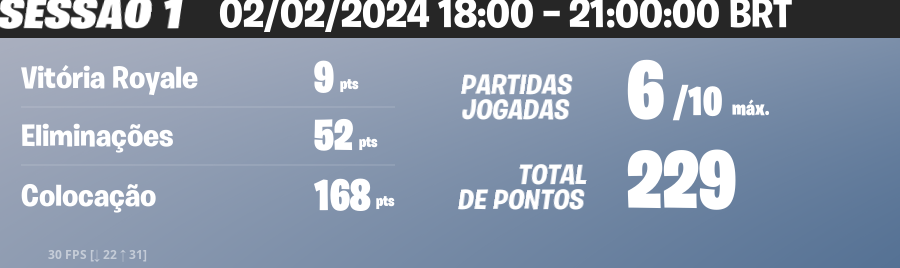 1escc's tweet photo. GG amassamos, 1 hora atrasado KKKKKK @H1tsuziy https://t.co/p9ejXhwJIF