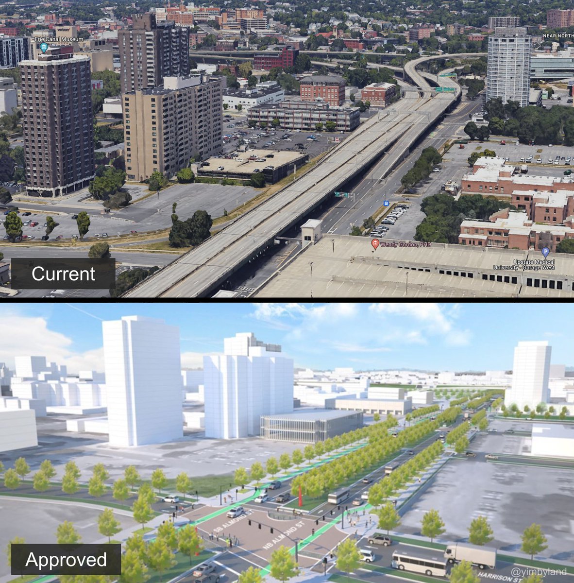YIMBYLAND's tweet image. I-81 IS OFFICIALLY DONE! 

The I-81 viaduct that has divided Syracuse for decades is officially coming down! A boulevard will take it&apos;s place and will not only stitch the grid back together, but also begin an important healing process for the city.