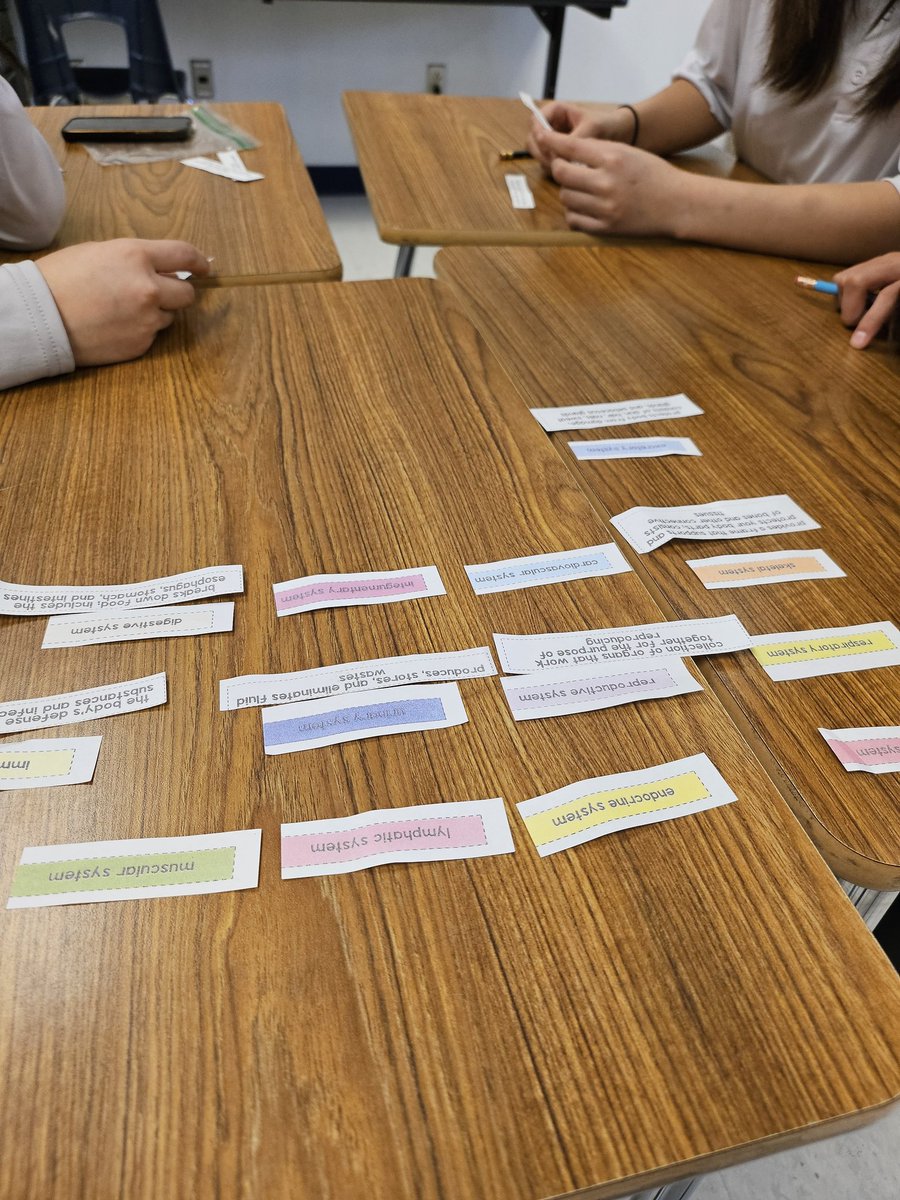 jpeter_HMS's tweet image. Thank you 8th grade Science for giving the opportunity to work with my former students. It's awesome to see how they've grown. All means all!! #Chasing100 #CAVScience @anaya_hms Mrs. Pinon @Hernando_MS @imalvillar_HMS @SThomas_HMS