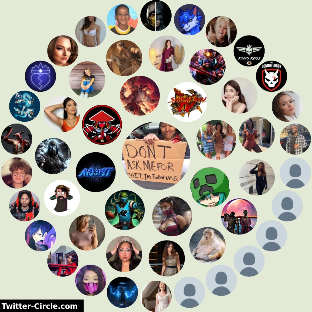 Walker_31ST's tweet photo. My Twitter Interaction Circle

➡️ https://t.co/9bG7dUzr4t https://t.co/1lRmi4co8y