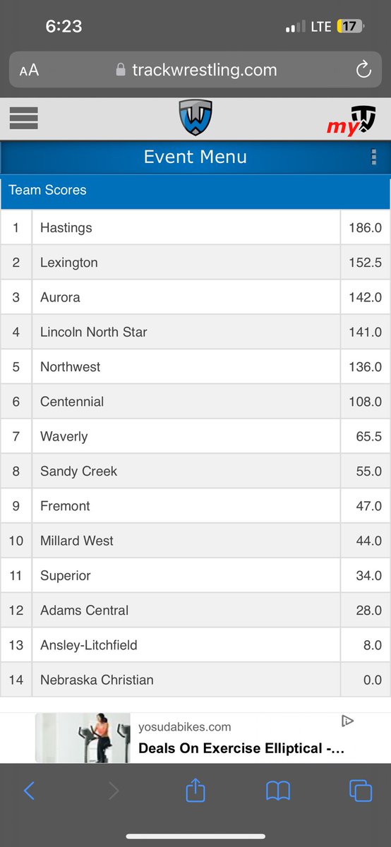 Gator_Wrestling's tweet photo. Great team performance today at Adams Central.  Team finished the day in 4th. #GatorWrestling #TheAscend 

106- Haidr Al-Azaway 🥈 
132- Carter Geschke 🥈 
150- Juan Manzo 🥇 
157- Colton Hauschild 🥈 
175- Aydin Peterson 4th
190- Marcus Wynne 🥈 
215- Jameson Lantz 🥉 https://t.co/B3FLS3Ttjh
