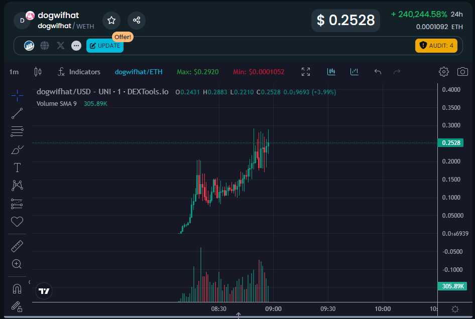 Cookers Social Club tweet media