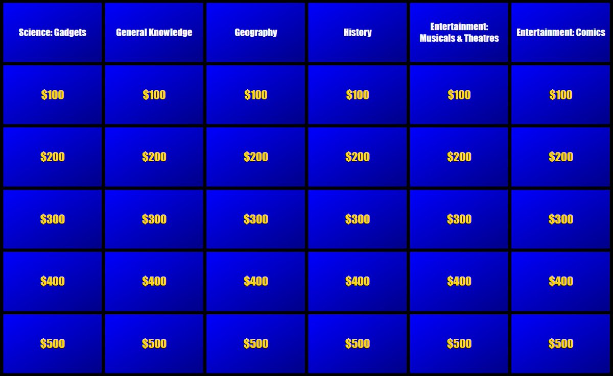 johalternate's tweet photo. @marktechson Dude, even without doing live coding this is as simple as it looks. Ended up using css grid 🤣 https://t.co/d1tlgmAxoL